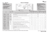 Whirlpool AWE 6514 Program Chart