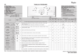 Whirlpool AWE 6516 Program Chart