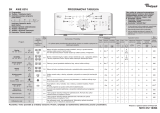 Whirlpool AWE 6316 Program Chart