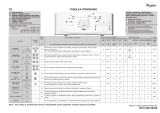 Whirlpool AWE 6316 Program Chart