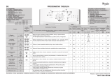 Whirlpool AWE 6416 Program Chart