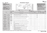 Whirlpool AWE 6416 Program Chart