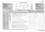 Whirlpool AWE 6416 Program Chart