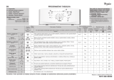 Whirlpool AWE 2316 Program Chart