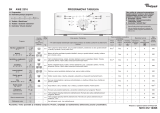 Whirlpool AWE 2316 Program Chart