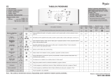 Whirlpool AWE 2316 Program Chart