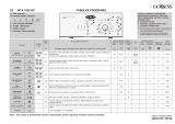 Whirlpool WTA 1035 M7 Program Chart