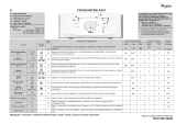 Whirlpool AWE 2214 Program Chart