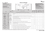 Whirlpool AWE 2214 Program Chart