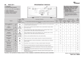 Whirlpool AWE 2214 Program Chart