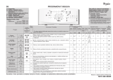 Whirlpool AWE 6616 Program Chart