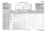 Whirlpool AWE 6616 Program Chart