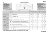 Whirlpool AWE 6616 Program Chart