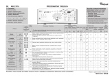 Whirlpool AWE 7616 Program Chart