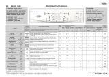 Whirlpool AWO/D 1100 Program Chart