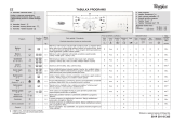 Whirlpool AWO/D 1100 Program Chart