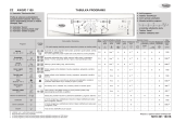 Whirlpool AWO/D 1100 Program Chart