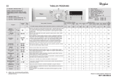 Whirlpool AWO/C 6104 Program Chart