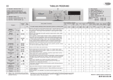 Whirlpool AWO/C 6204 Program Chart