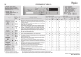 Whirlpool AWO/C 6104 Program Chart