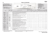 Whirlpool AWO/D 61000 Program Chart