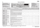 Whirlpool AWO/C 6214 Program Chart