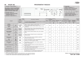 Whirlpool AWO/D 062 Program Chart