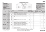 Whirlpool AWE 10727/1 Program Chart