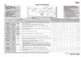 Whirlpool AWE 6720/1 Program Chart