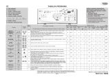 Whirlpool AWE 7727/1 Program Chart