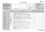 Whirlpool AWO/D 53110 Program Chart