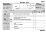 Whirlpool AWO/D 53110 Program Chart