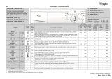 Whirlpool AWO/D 53110 Program Chart