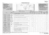 Whirlpool AWE 4519 Program Chart