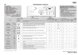 Whirlpool AWE 7419 Program Chart