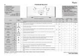 Whirlpool AWE 2219 Program Chart