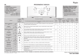 Whirlpool AWE 2219 Program Chart