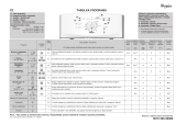 Whirlpool AWE 2219 Program Chart