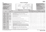 Whirlpool AWE 6729 Program Chart