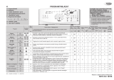 Whirlpool AWE 7319 Program Chart