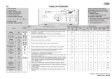 Whirlpool AWE 7319 Program Chart