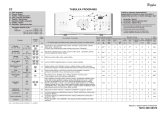 Whirlpool AWE 7519 Program Chart