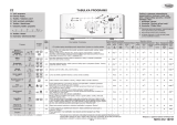 Whirlpool AWE 7730 Program Chart