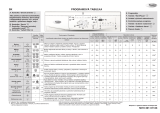 Whirlpool AWO/D 1159 Program Chart