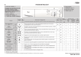 Whirlpool AWO/D 53109 Program Chart