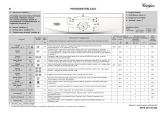 Whirlpool AWO/D 43109 Program Chart