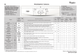 Whirlpool AWO/D 43109 Program Chart