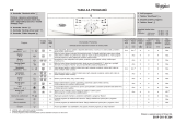 Whirlpool AWO/D 43109 Program Chart