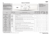 Whirlpool AWO/D 43109 Program Chart