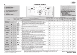 Whirlpool AWE 8629 Program Chart